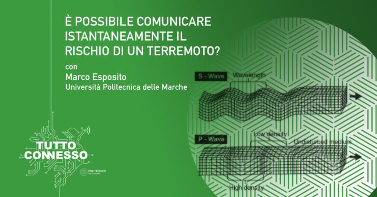 Tlc, è possibile comunicare in real time il rischio terremoto?