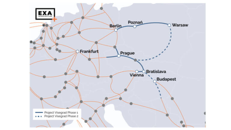Exa infrastructure Visegrad