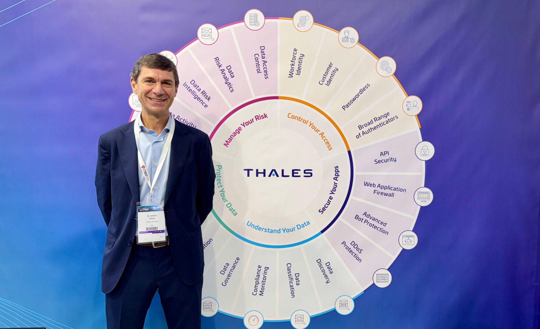 thales sicurezza telco
