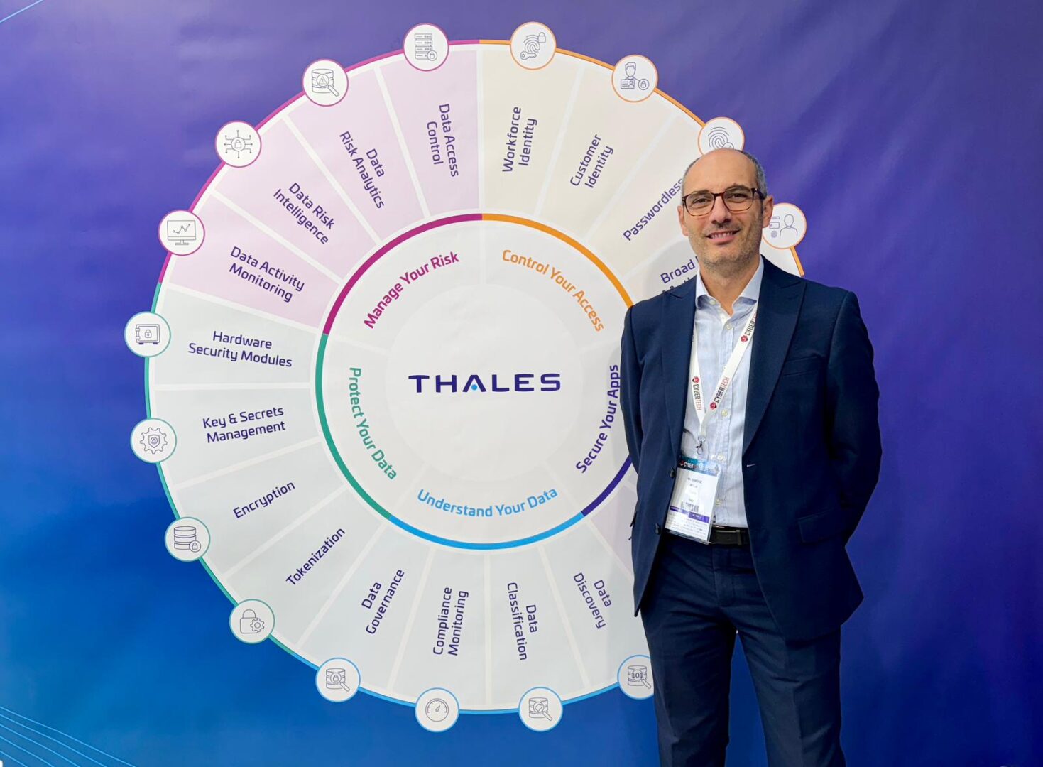 thales sicurezza telco