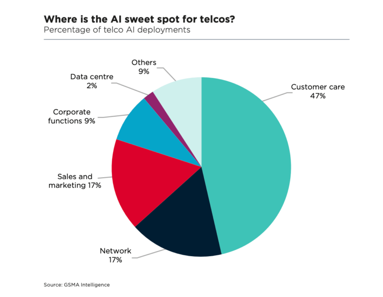 Screenshot 2025-10-29 alle 13.45.58