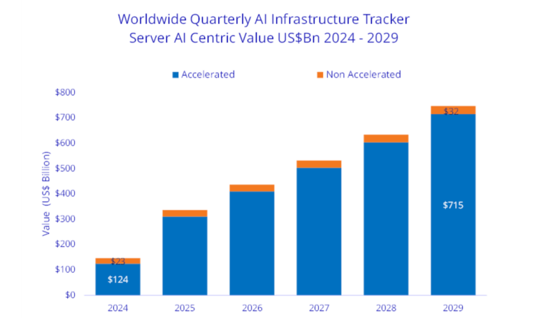 Screenshot 2025-11-04 alle 15.36.16