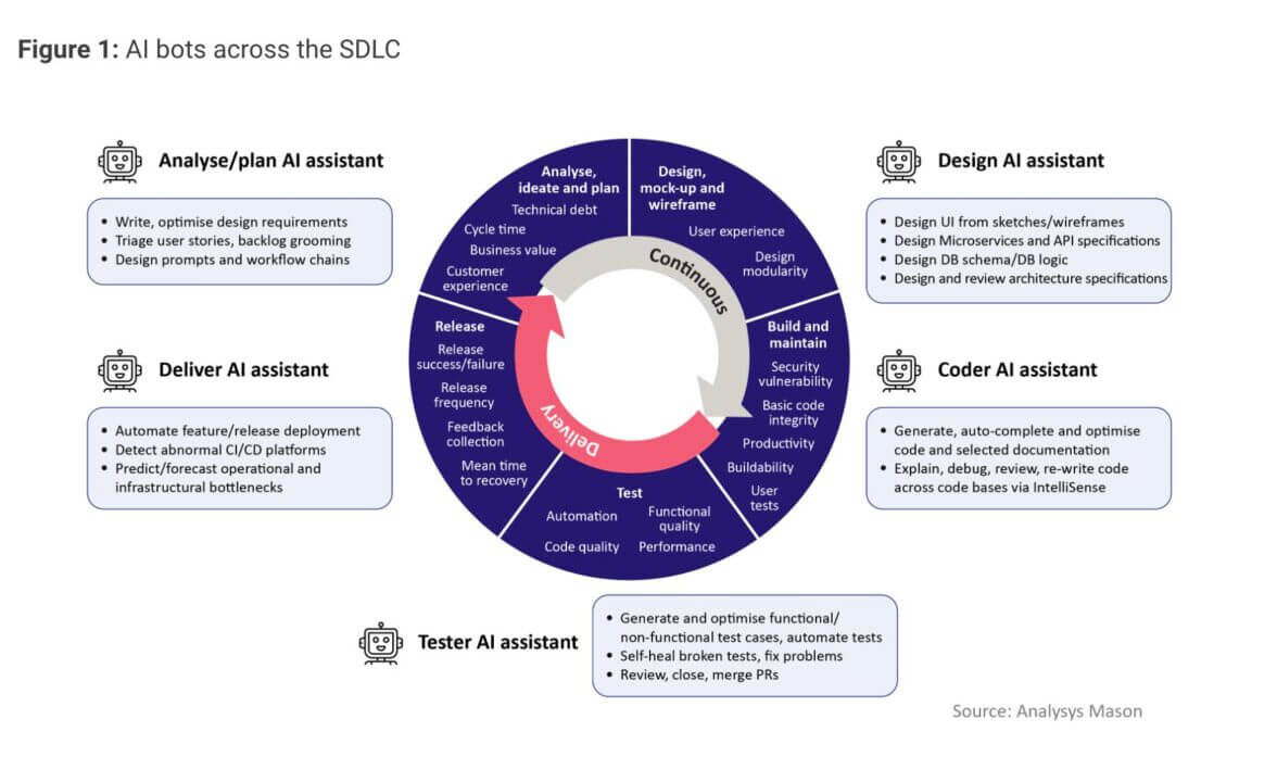 Screenshot 2025-11-05 alle 13.00.37