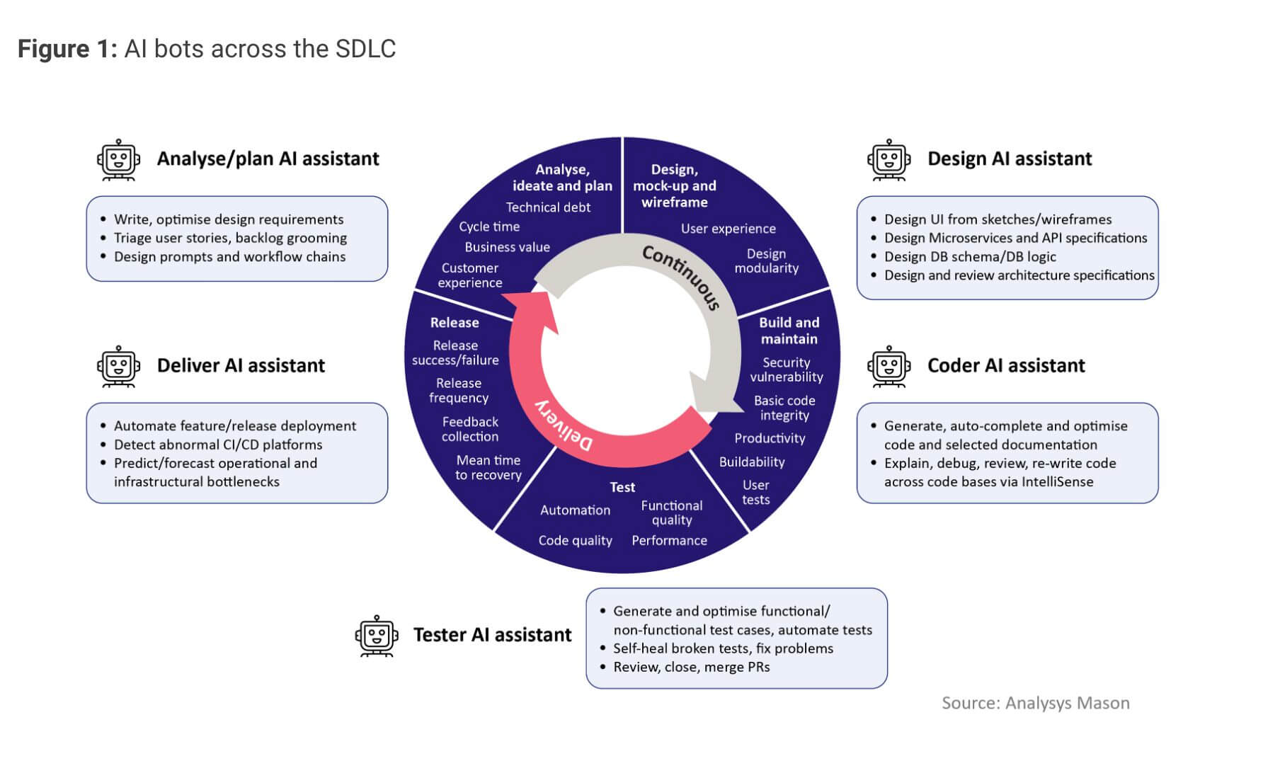 Screenshot 2025-11-05 alle 13.00.37