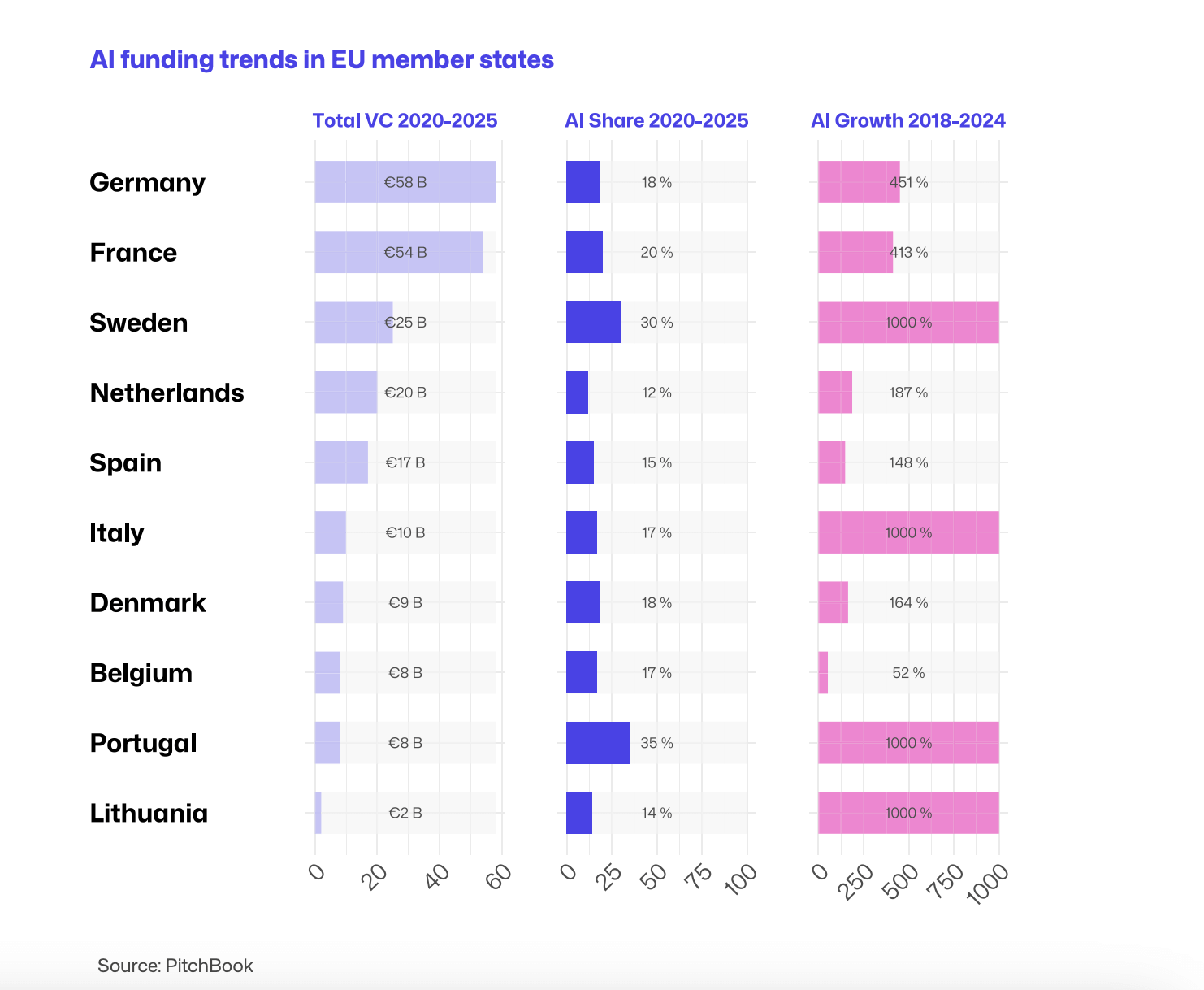 Screenshot 2025-11-06 alle 13.15.20