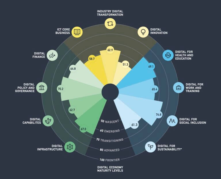 Screenshot 2025-11-06 alle 13.54.06