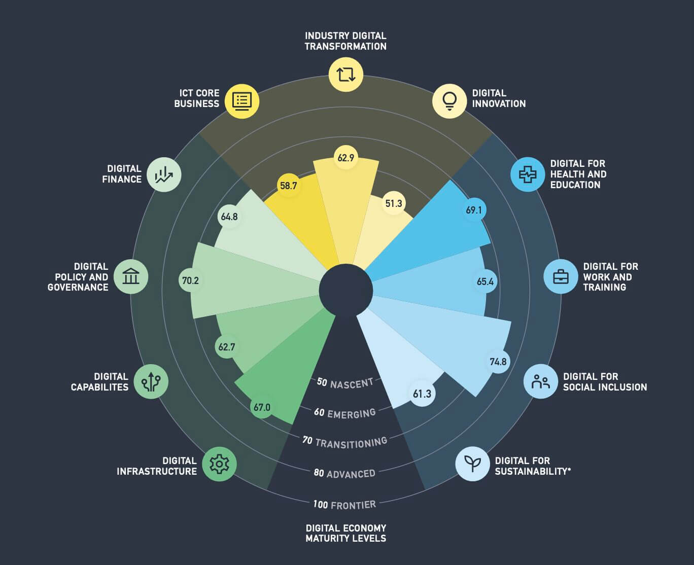 Screenshot 2025-11-06 alle 13.54.06