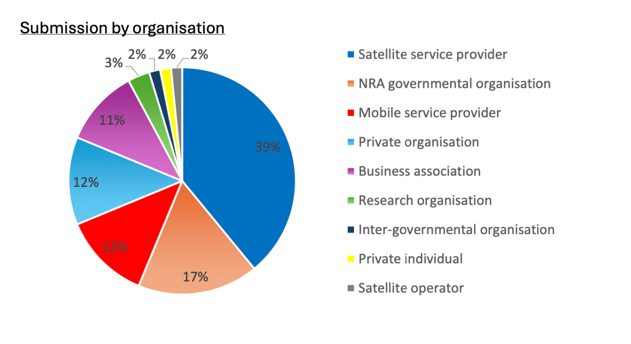 Screenshot 2025-11-10 alle 17.51.29