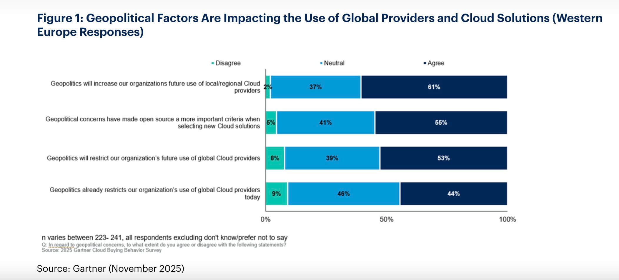 Screenshot 2025-11-13 alle 12.49.58