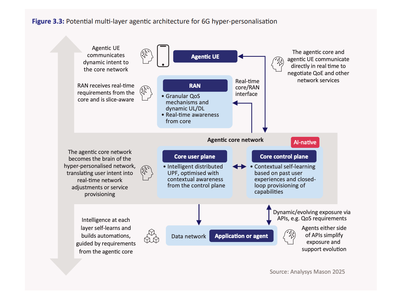 Screenshot 2025-11-14 alle 12.38.53