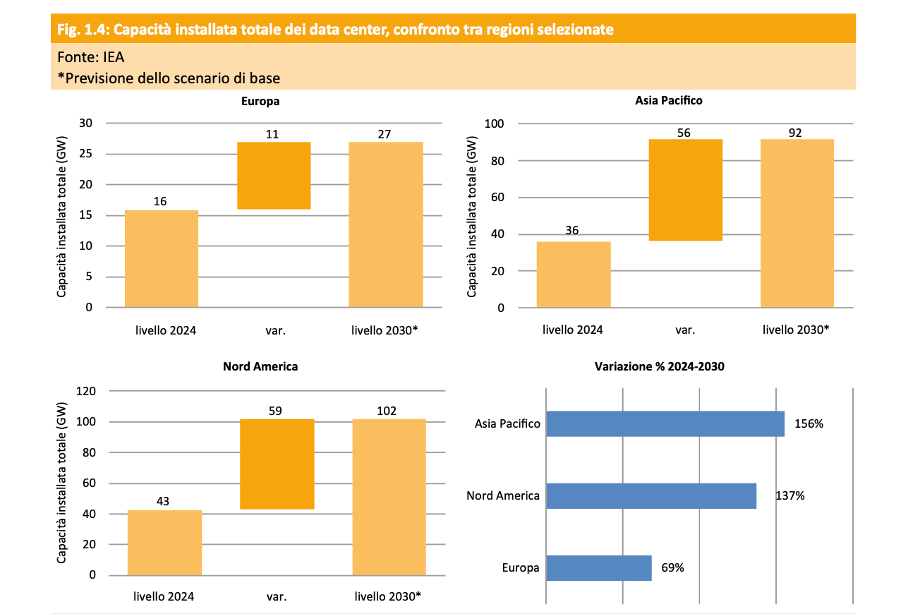 Screenshot 2025-11-17 alle 13.13.32