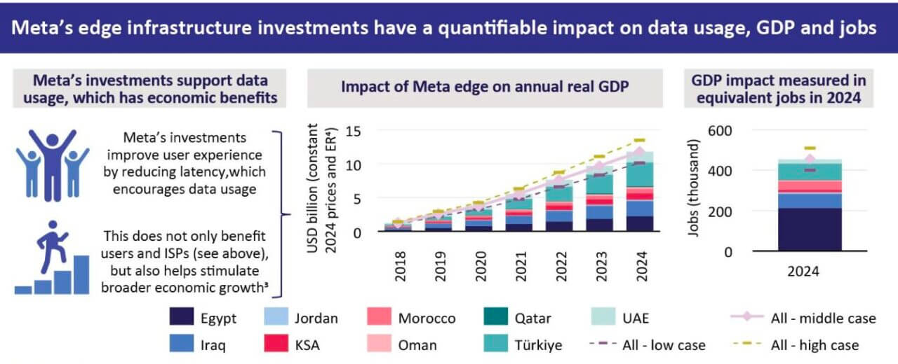 Screenshot 2025-11-17 alle 17.40.51