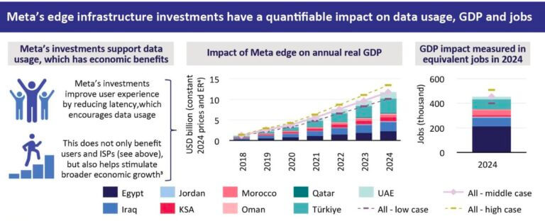 Screenshot 2025-11-17 alle 17.40.51