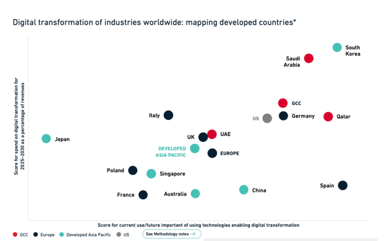 Screenshot 2025-11-25 alle 13.47.03