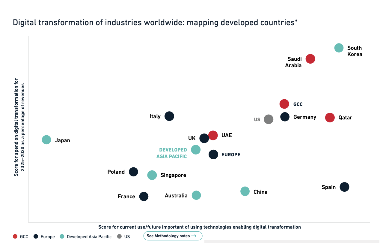 Screenshot 2025-11-25 alle 13.47.03