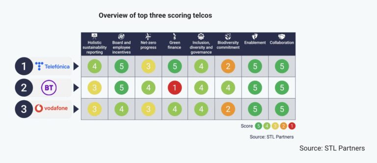 Screenshot 2025-12-12 alle 14.35.38