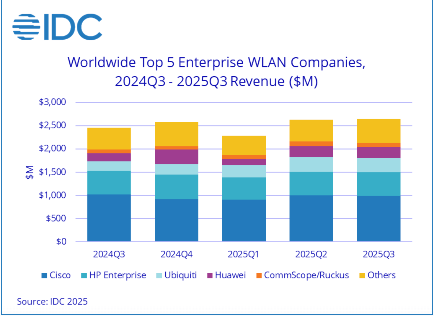 Screenshot 2025-12-12 alle 15.28.08