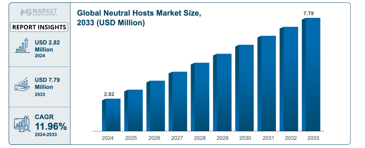 Screenshot 2025-12-15 alle 11.38.24