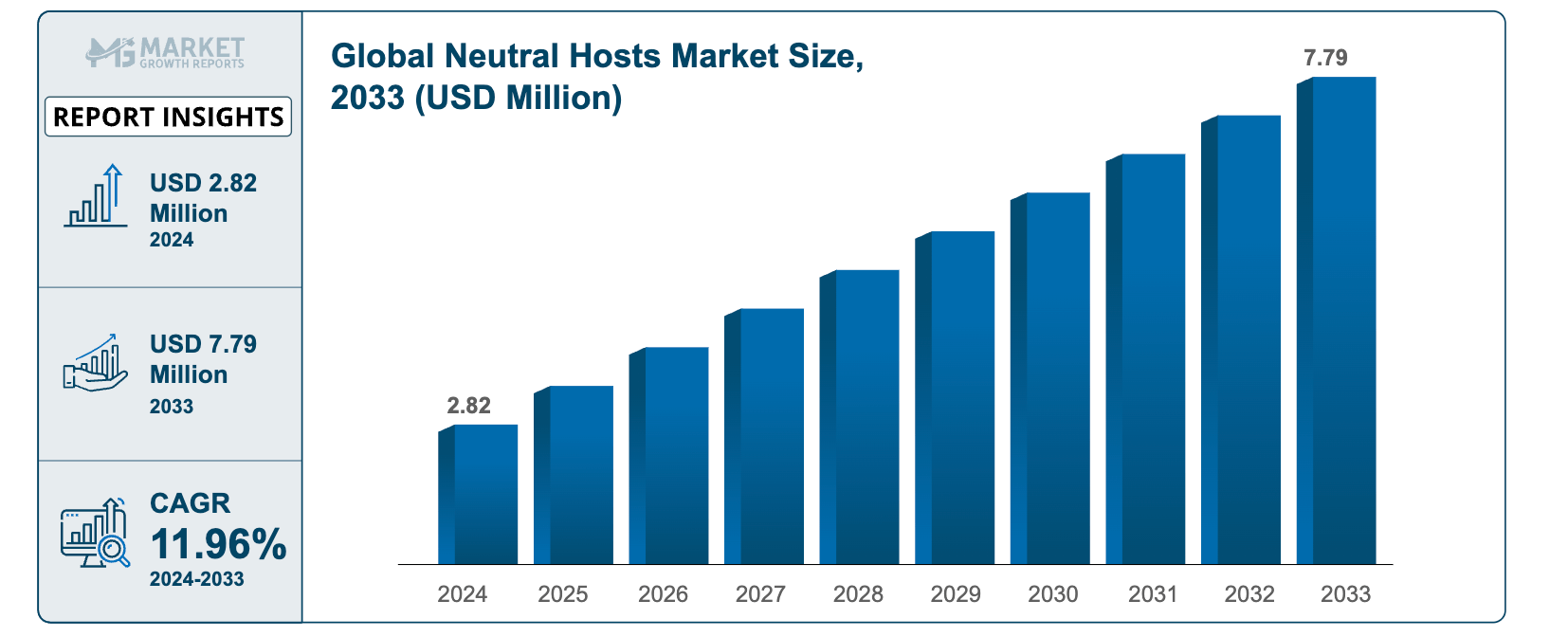 Screenshot 2025-12-15 alle 11.38.24