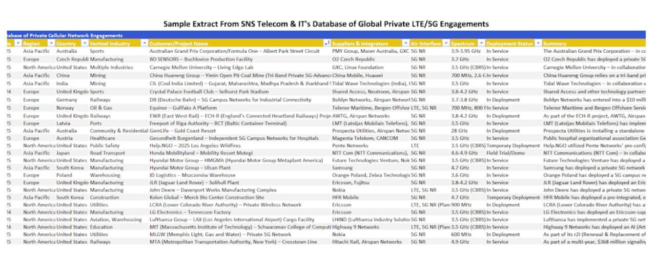 Screenshot 2025-12-16 alle 13.59.42