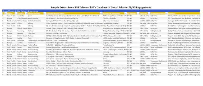 Screenshot 2025-12-16 alle 13.59.42