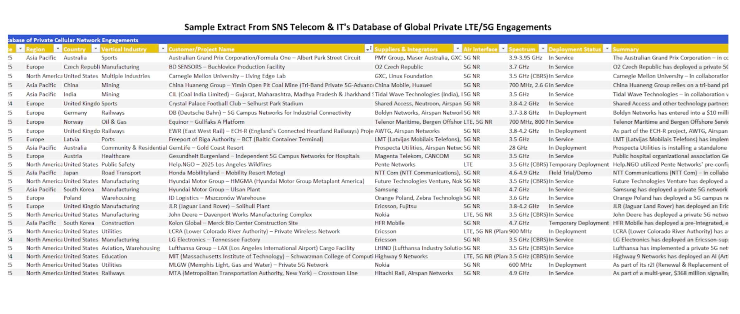 Screenshot 2025-12-16 alle 13.59.42