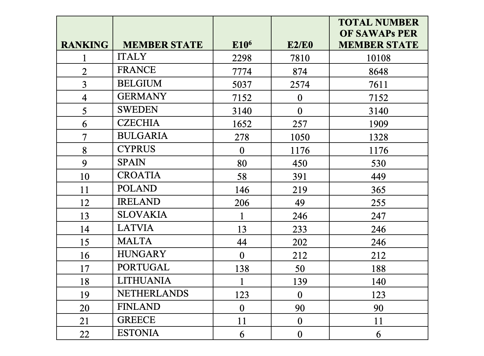 Screenshot 2025-12-19 alle 13.35.39