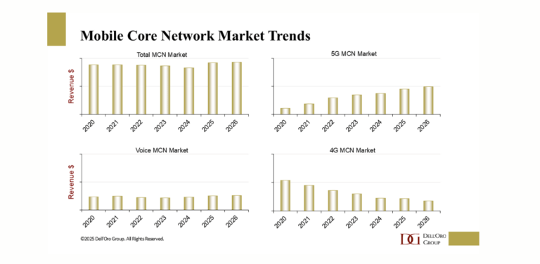Screenshot 2025-12-20 alle 16.54.24