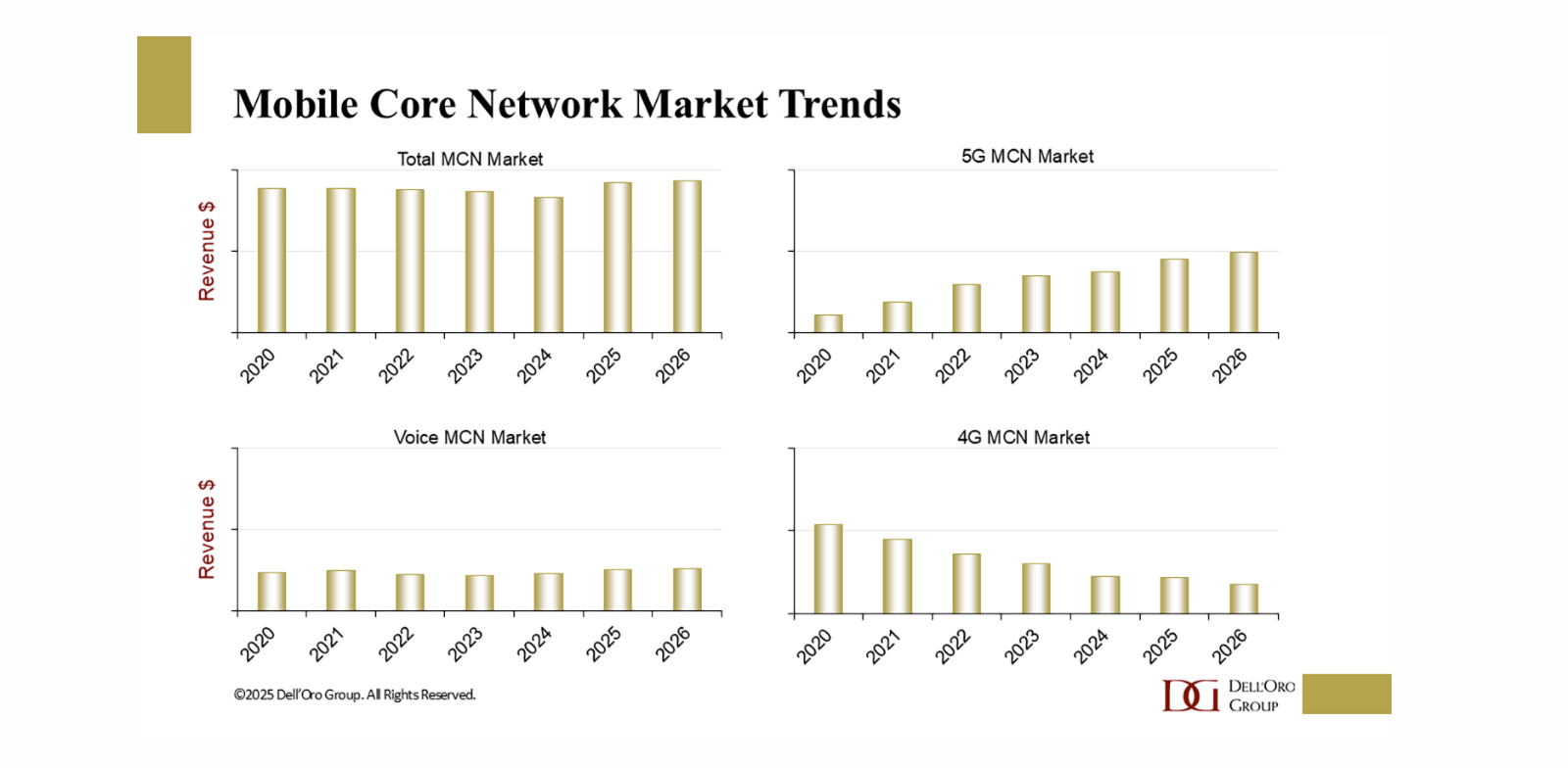 Screenshot 2025-12-20 alle 16.54.24