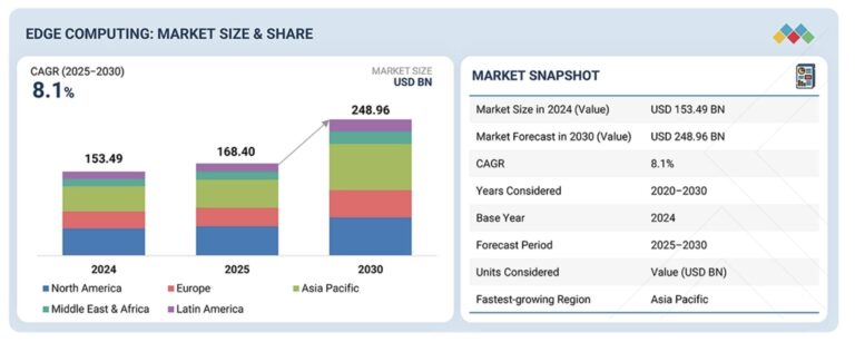 Screenshot 2025-12-30 alle 12.39.30
