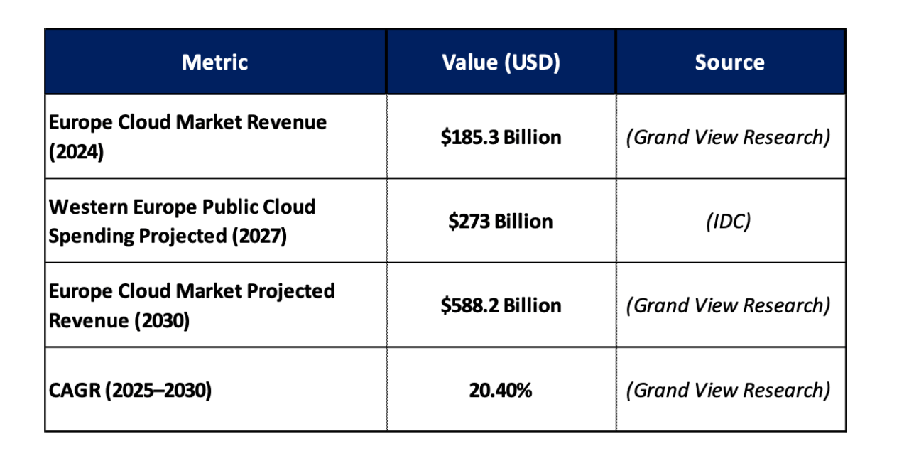 Screenshot 2026-01-12 alle 12.49.02