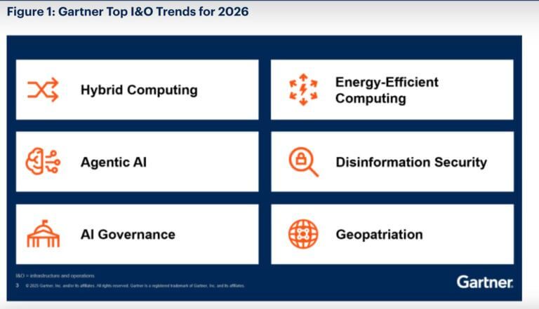 Screenshot 2026-01-13 alle 13.24.58