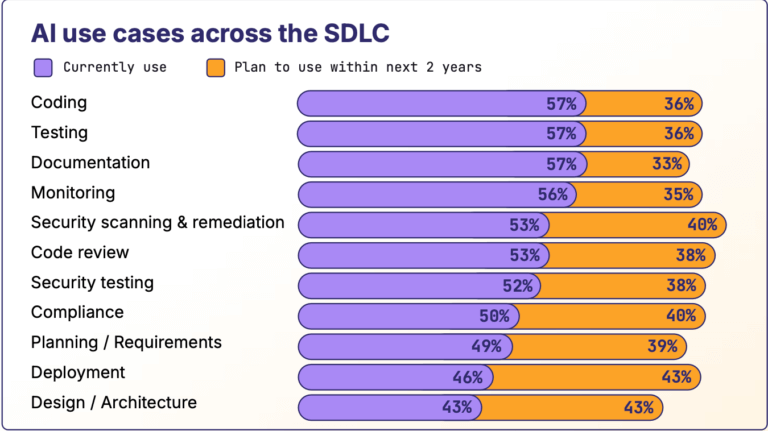Screenshot 2026-01-16 alle 13.44.42
