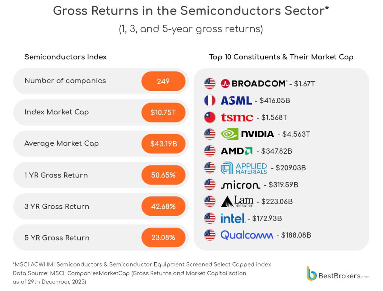 Screenshot 2026-01-19 alle 11.42.26