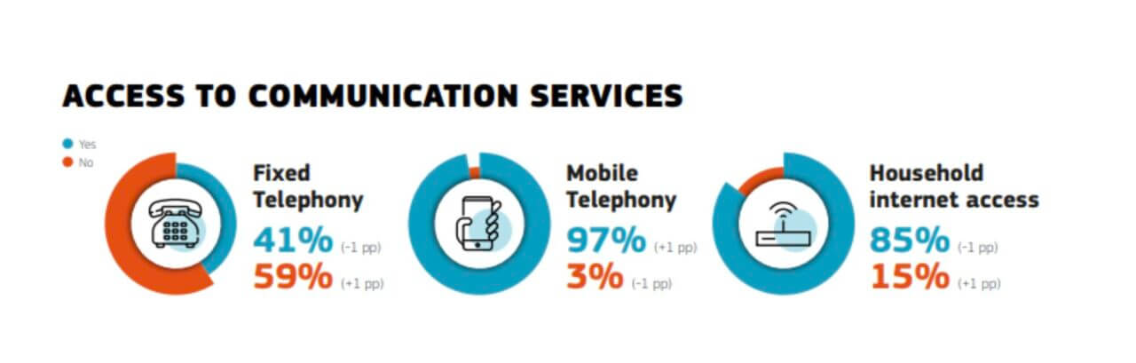 Screenshot 2026-01-20 alle 17.56.55