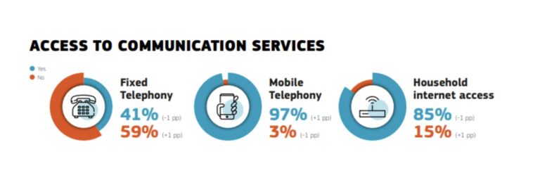 Screenshot 2026-01-20 alle 17.56.55