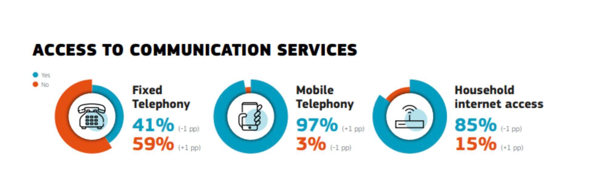 Screenshot 2026-01-20 alle 17.56.55