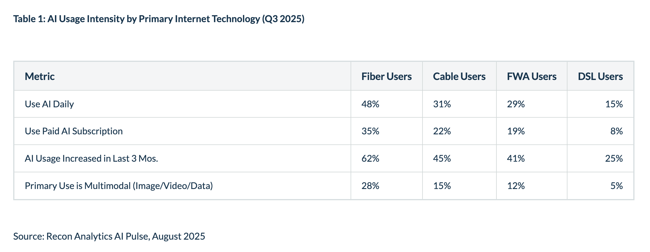 Screenshot 2026-02-02 alle 13.29.07