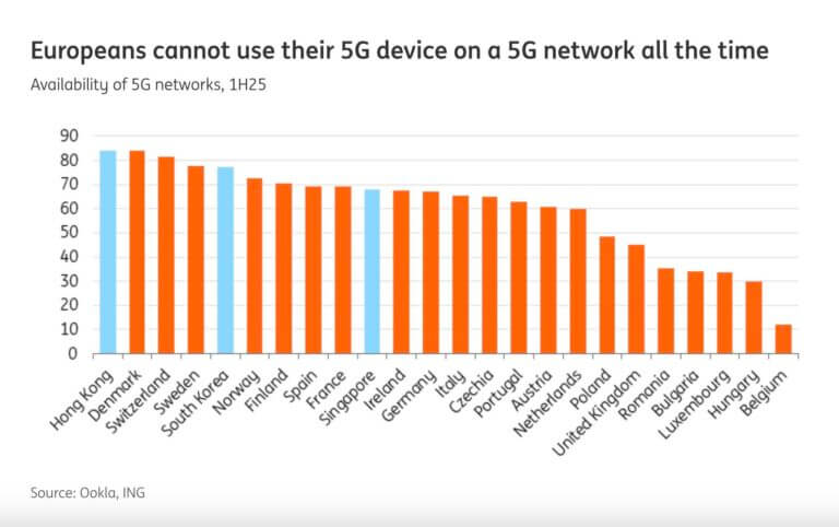Screenshot 2026-02-03 alle 13.51.20