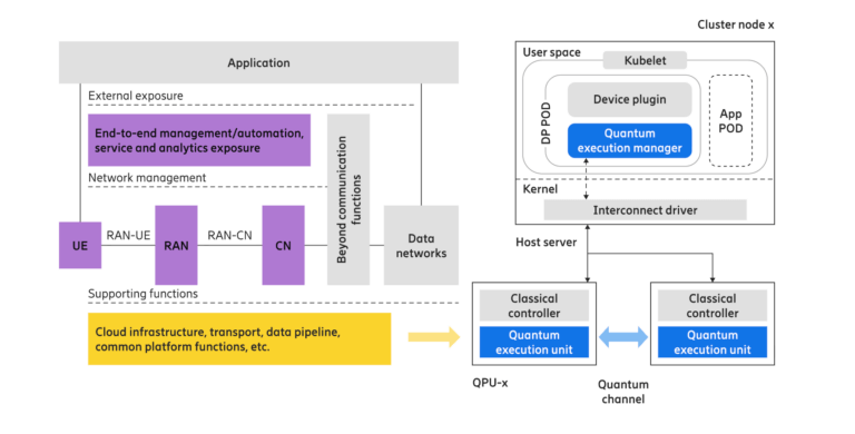 Screenshot 2026-02-05 alle 14.10.36