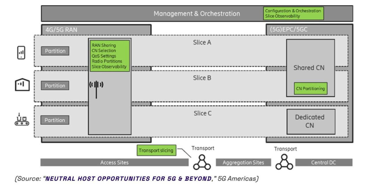 Screenshot 2026-02-09 alle 12.20.23