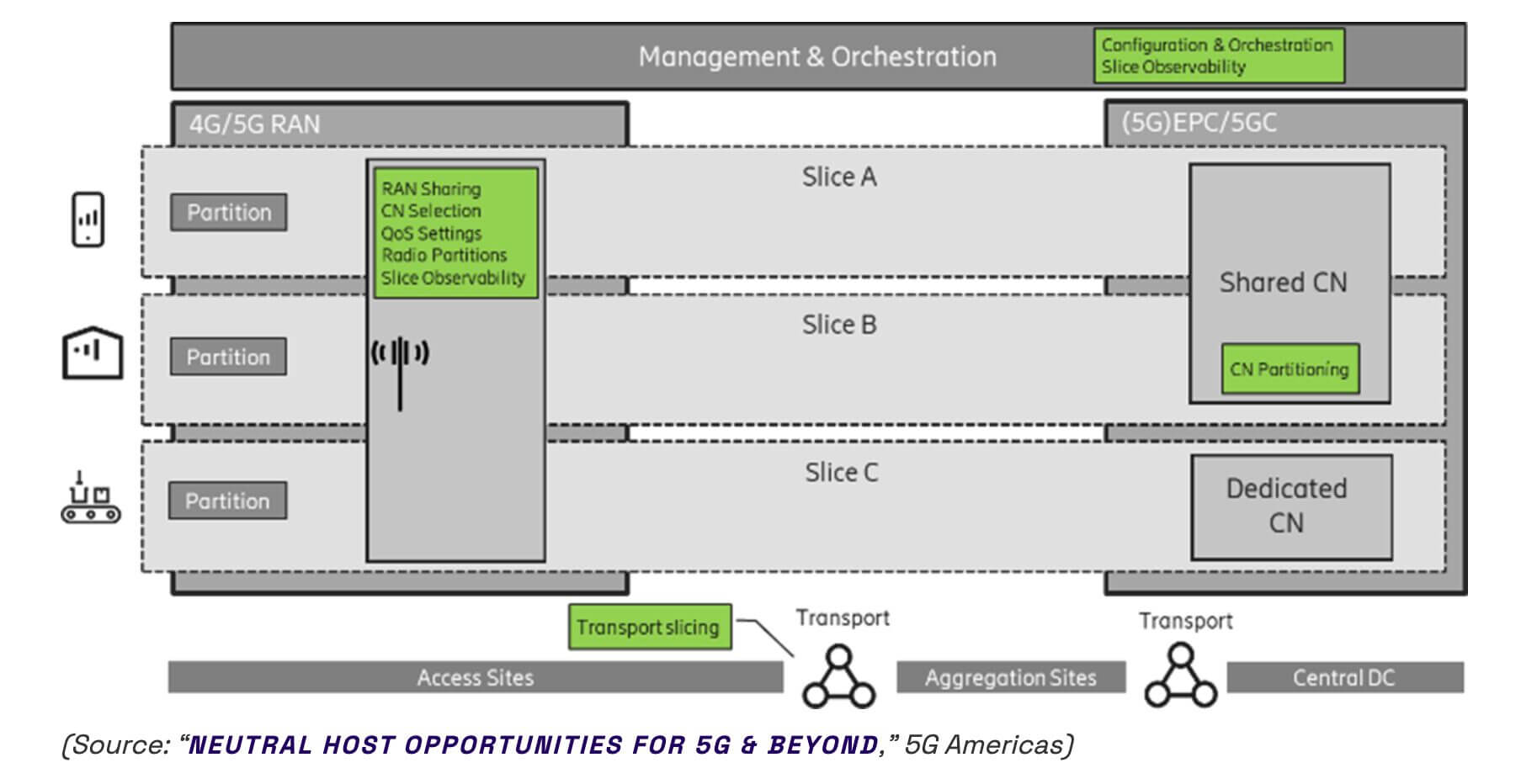 Screenshot 2026-02-09 alle 12.20.23