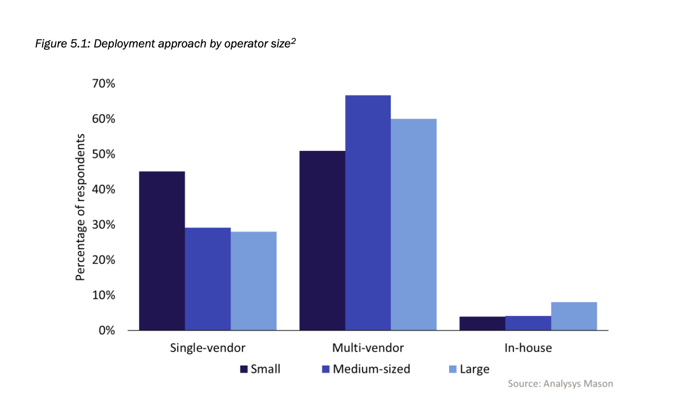 Screenshot 2026-02-18 alle 12.25.15
