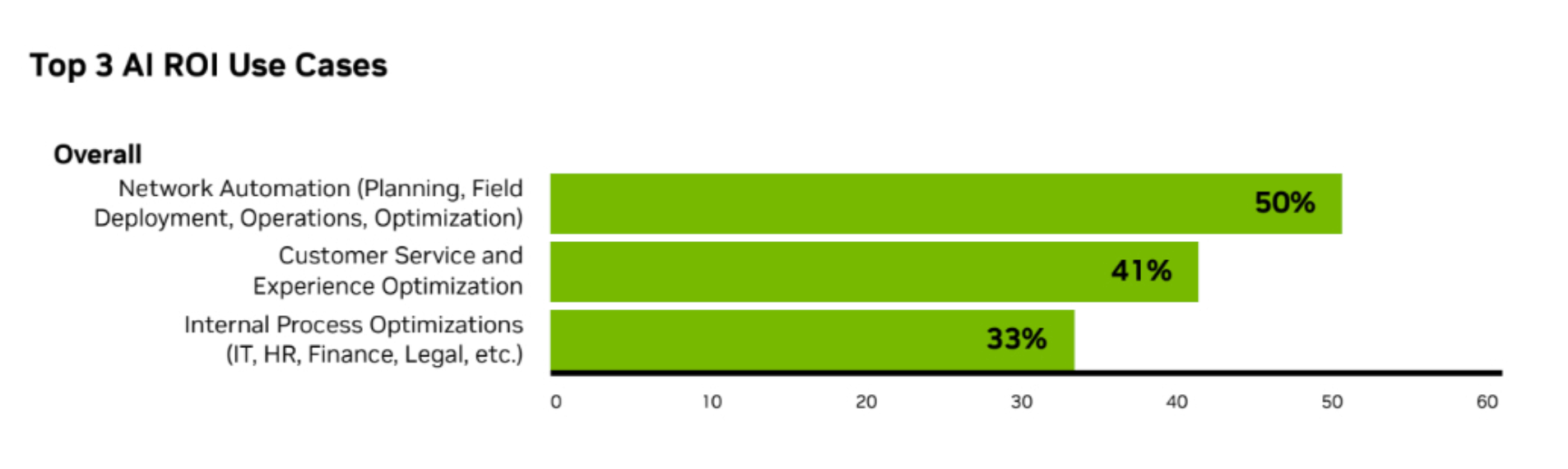 Screenshot 2026-02-20 alle 13.38.21