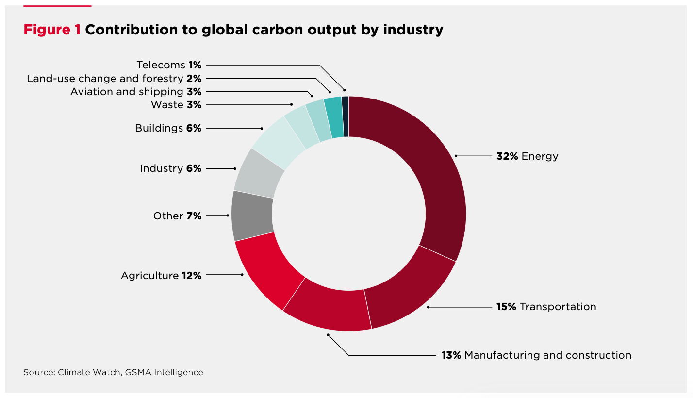 Screenshot 2026-02-23 alle 11.33.15