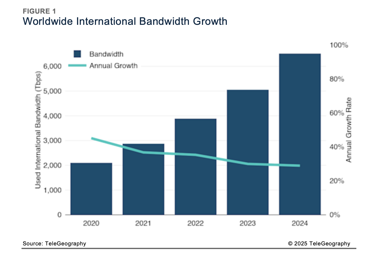 Screenshot 2026-02-24 alle 13.14.03
