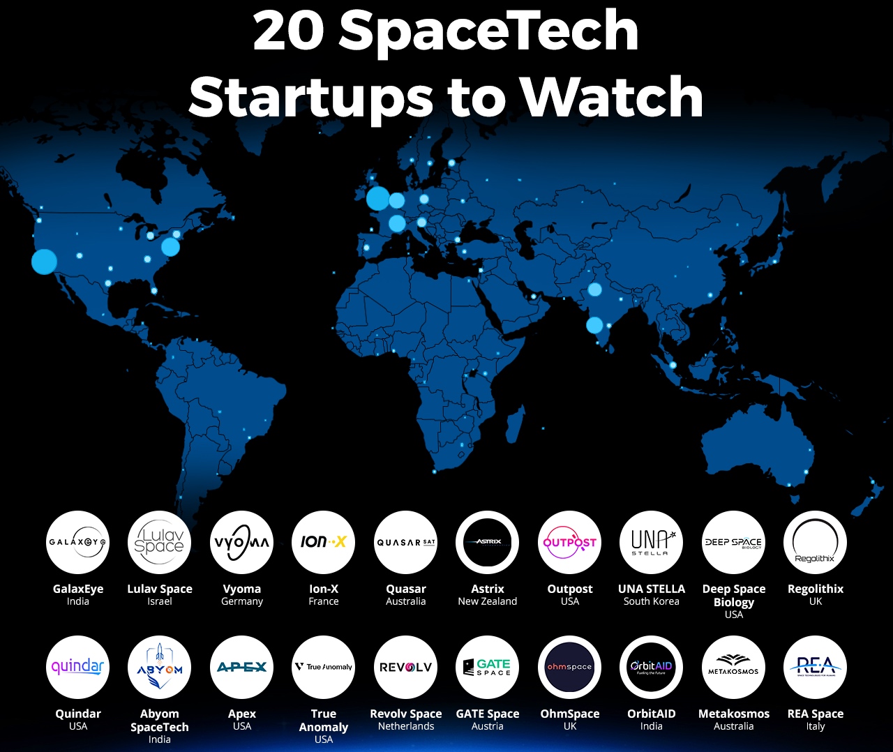 SpaceTech-Startups-to-Watch-Heat-Map-StartUs-Insights-noresize-2