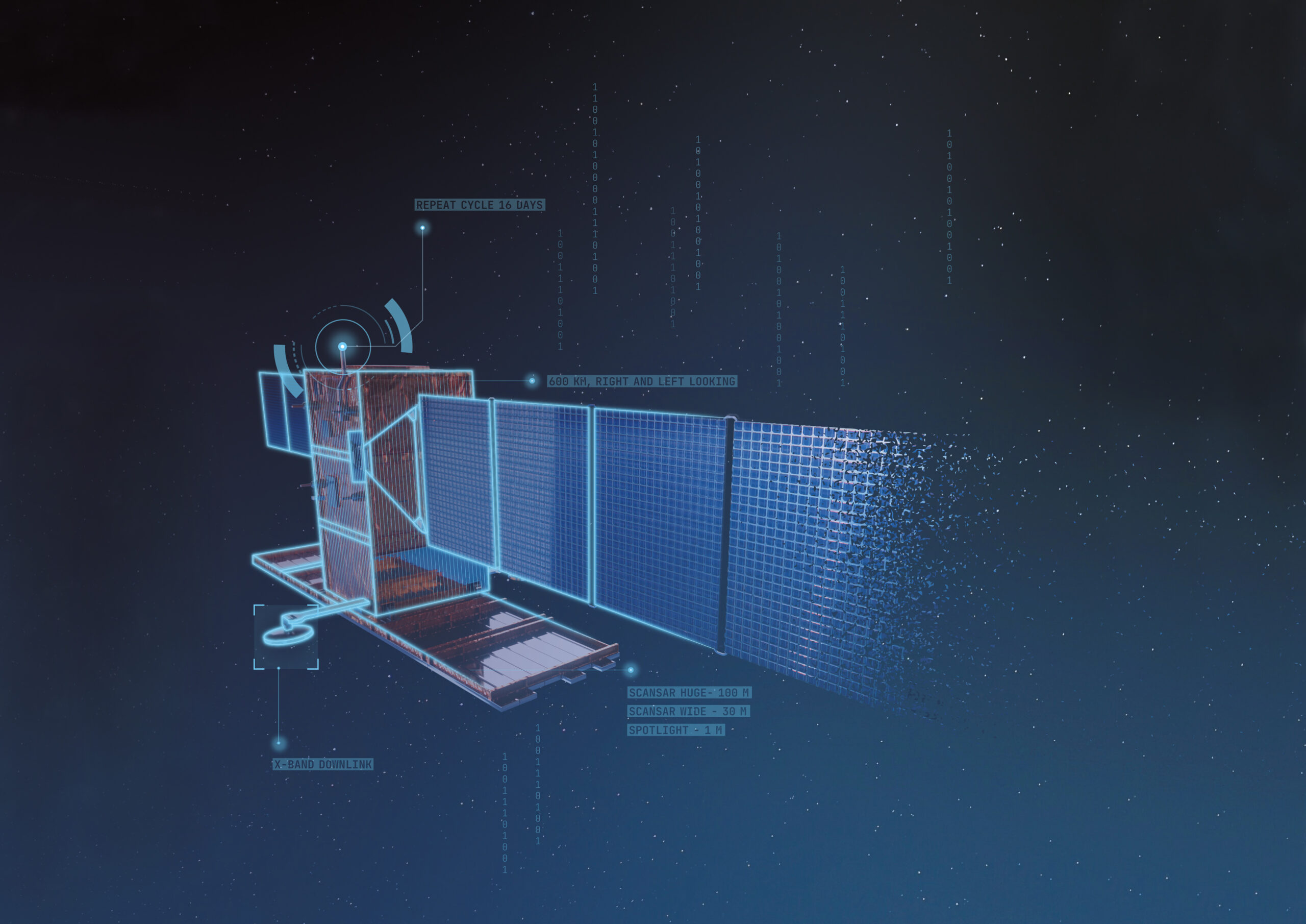 LDO_satellite-scaled