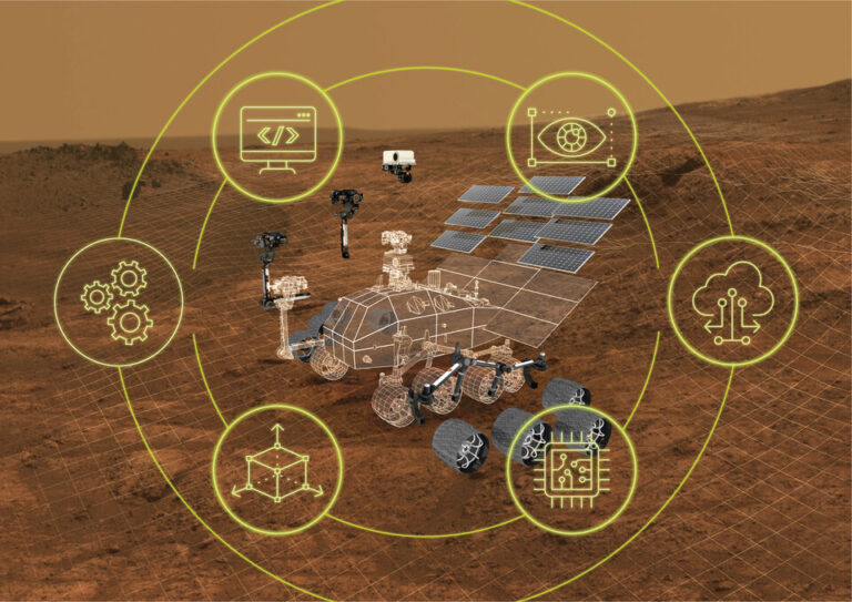 Model-based_system_engineering_article