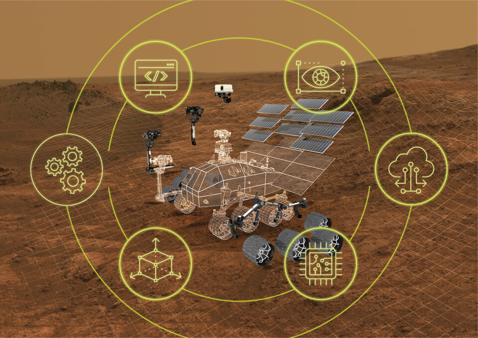 Model-based_system_engineering_article